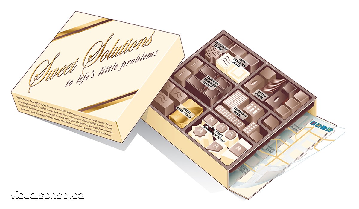 Box of Chocolates illustration
