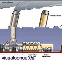 Illustration of the Titanic