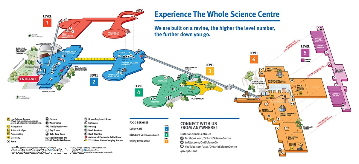 Ontario Science Center illustration